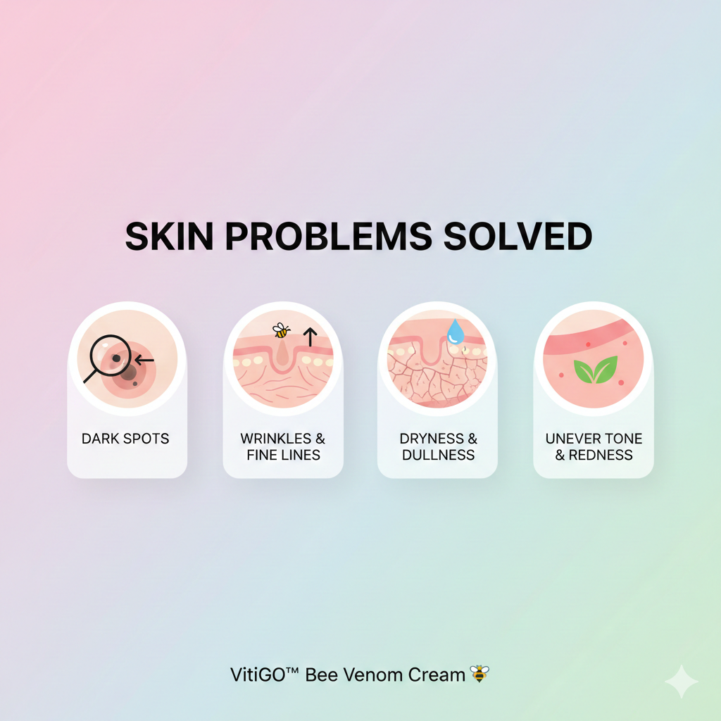VGO Corrector Cream - BUY 1 GET 1 FREE 🔥