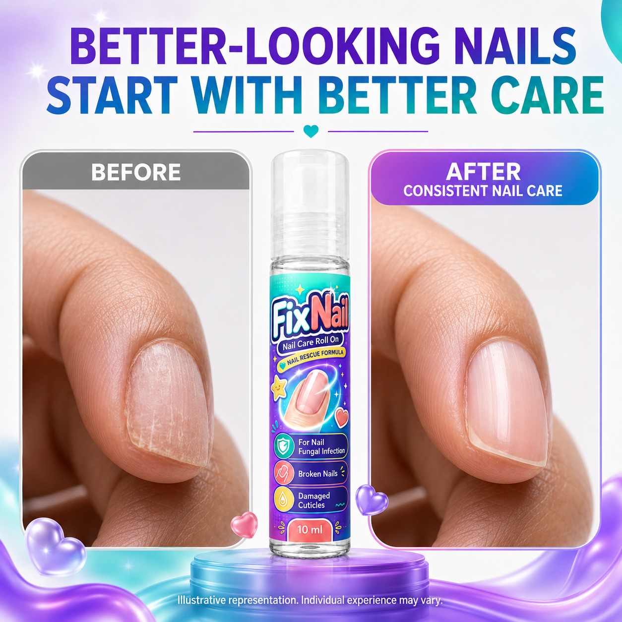 FixNail Nail Care Roll On