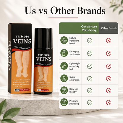 Turmeric Varicose Veins Relief Spray🌿