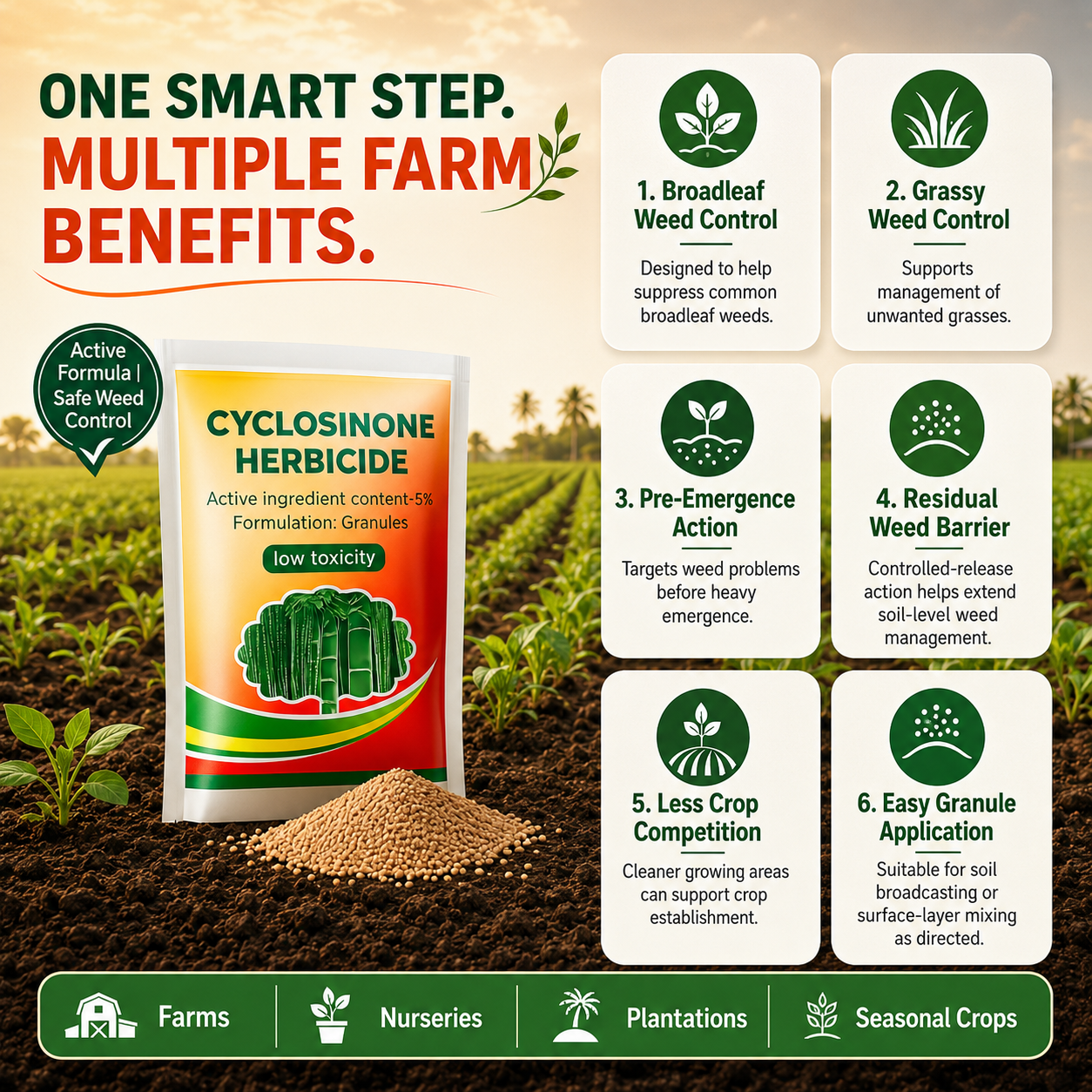 Cyclosinone Herbicide Granules